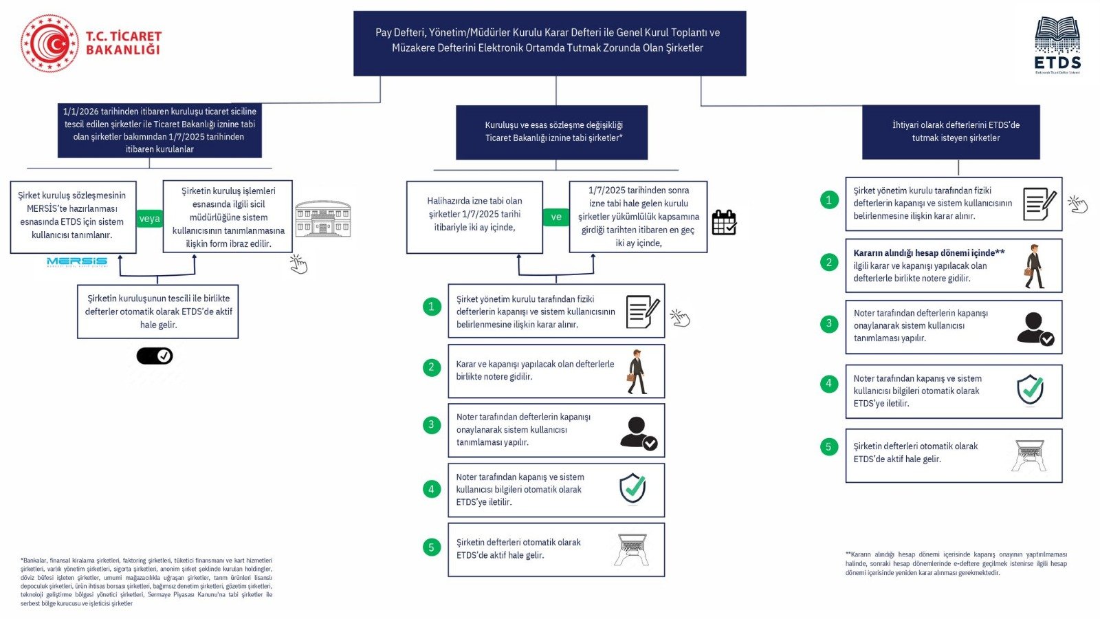 620Cbd2A D327 495C 8C9E F9Ff04952A08