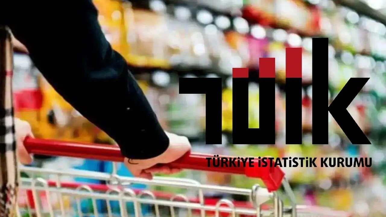 Perakende Satışlar Ağustos 2026'da Yüzde 10,1 Arttı