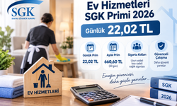 Ev Hizmetleri SGK Primi 2026: Günlük 22,02 TL