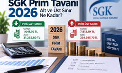 SGK Prim Tavanı 2026: Alt ve Üst Sınır Ne Kadar?