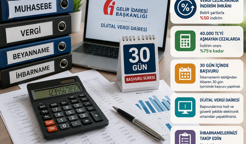 Vergi Cezalarında İndirim 2026: Yüzde 75’e Varan İndirim İmkânı