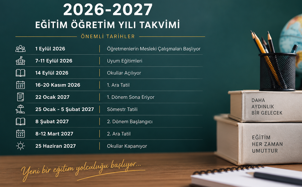 2026-2027 Okul Takvimi Açıklandı: Okullar 14 Eylül’de Açılıyor